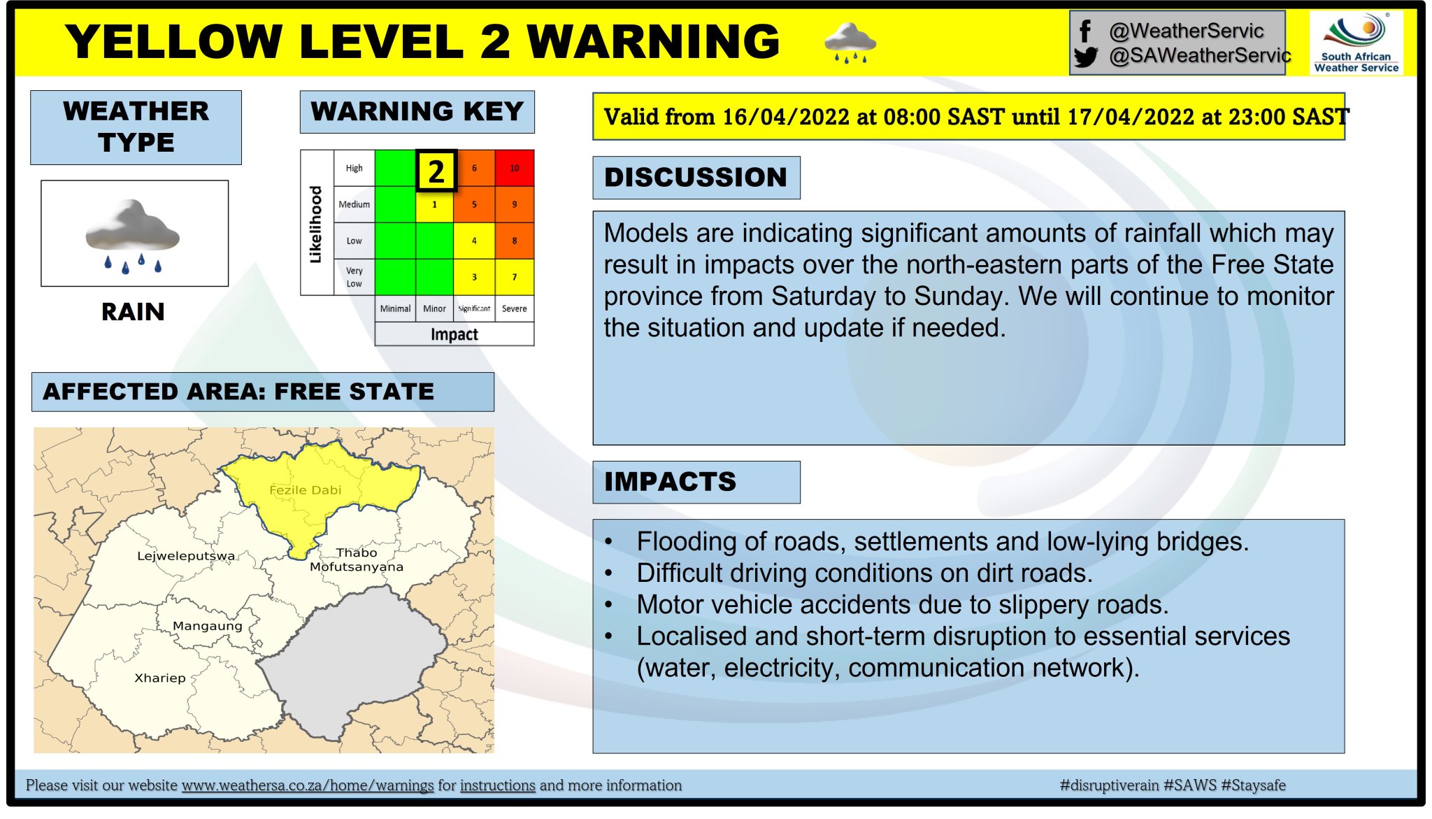 SA Weather Service on Twitter "YELLOW LEVEL 2 WARNING Rain North