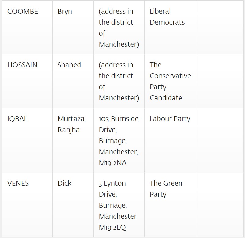 LevenshulmeNews tweet media