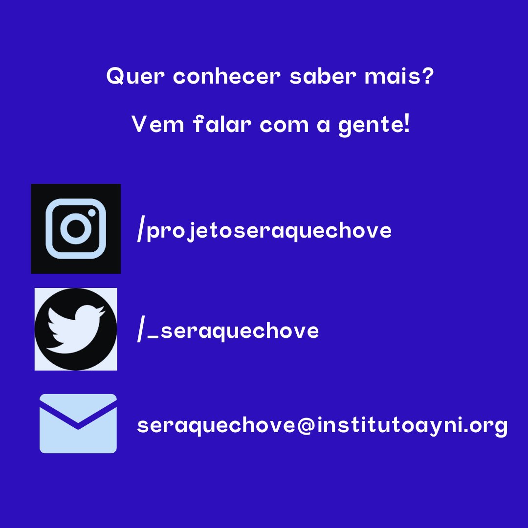 Será Que Chove? tweet media
