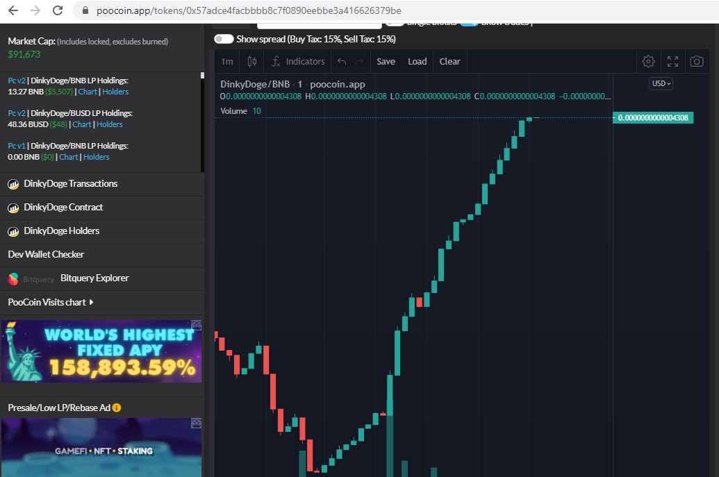 Dinkydogebsc's tweet photo. Let's go guys... buy and hold 🚀🚀🚀

Good news 🥳🥳🥳
Prepare for list Coinmarketcap

#dinkydogecoin #dinkydogebsc #dinkydoge #dinkydogestrong #dinkydogearmy https://t.co/xrh2JCQooE