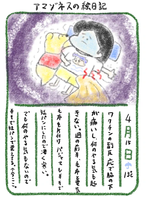 【絵日記】寒いね 