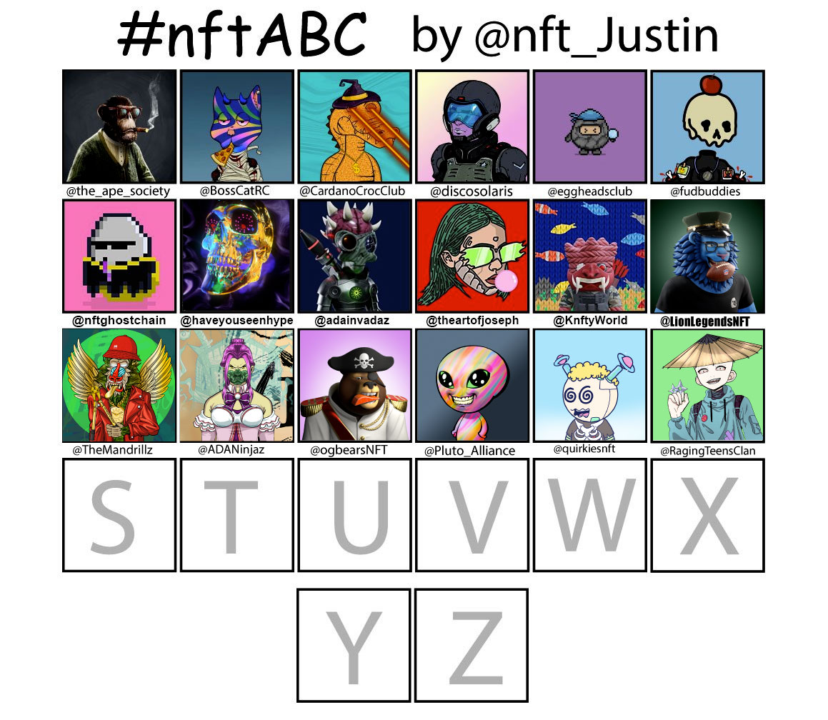 Can't say that I have ever heard of @RagingTeensClan but their community is crazy strong.  
<a href="/ROBOROBO_gg/">ROBOROBO 🤖</a> <a href="/REBEL_BOTS/">Rebel Bots</a> and <a href="/RoguePrimates/">Rogue Primates Society</a> 
showed up too. 

Now tell me the BEST nft project that starts with an "S"
Winner chosen by the comments👇 ALL FOR FUN!

#nftABC