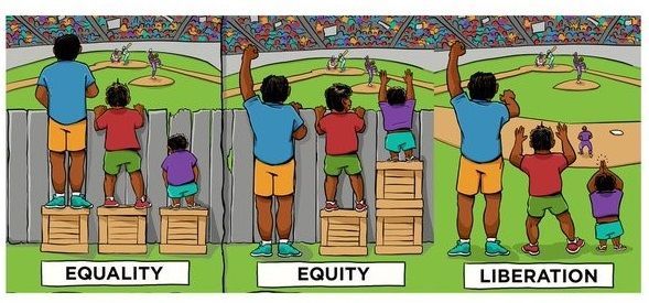 DjabaliMiriam's tweet photo. Réflexion autour de la simplification dont notre société a besoin à tous les échelons, pour préserver nos libertés.
#Simplifions #Liberté #société #justicesociale #équité https://t.co/xtdAmHL7iZ