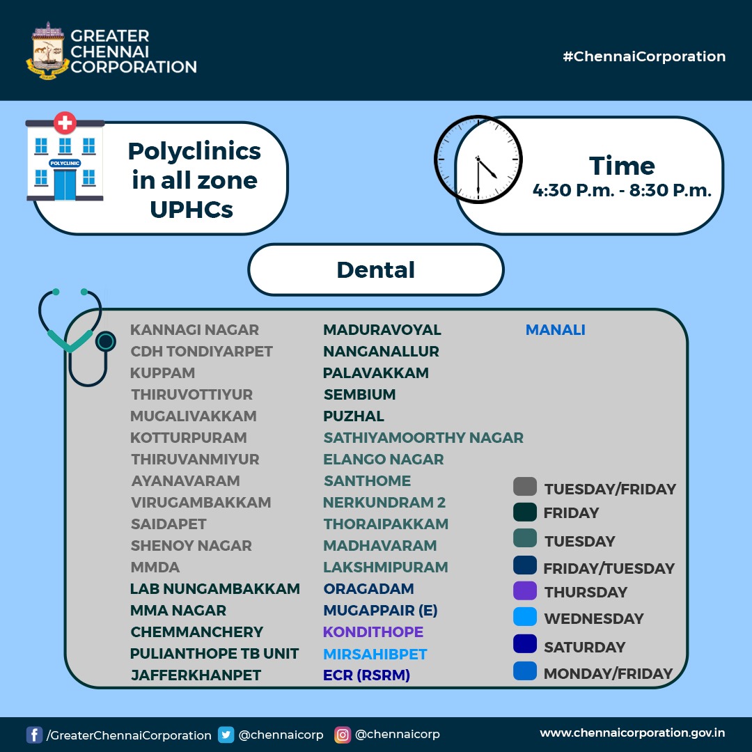 chennaicorp's tweet photo. Dear #Chennaiites
Tomorrow, Saturday, below polyclinics will be open for Phychiatric and Dental consultations between 4.30 and 8.30pm.
#NalamiguChennai
#NammaChennaiSingaraChennai
#ChennaiCorporation
#SingaraChennai2_0 https://t.co/IZBa74JpR5