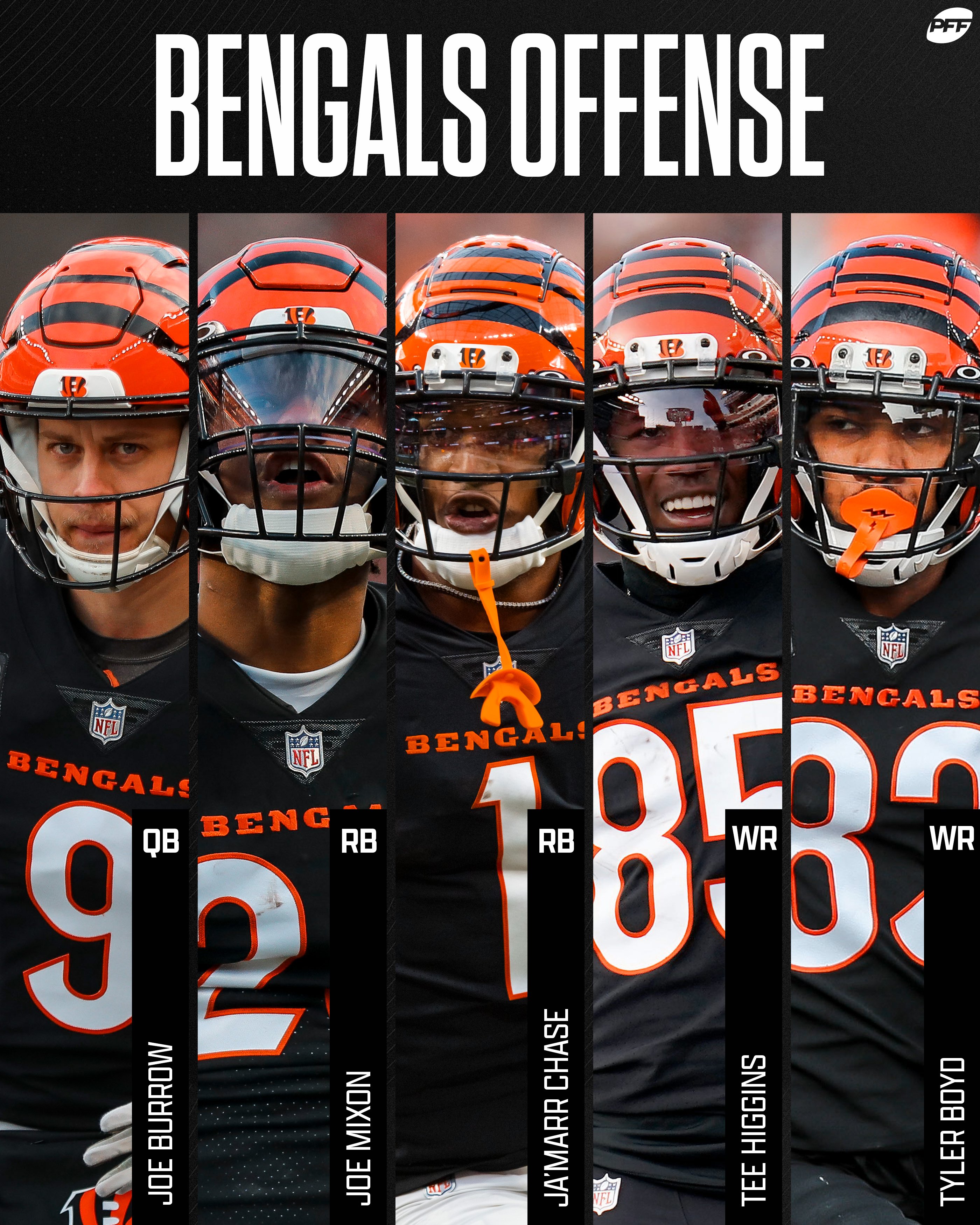 bengals offensive line pff