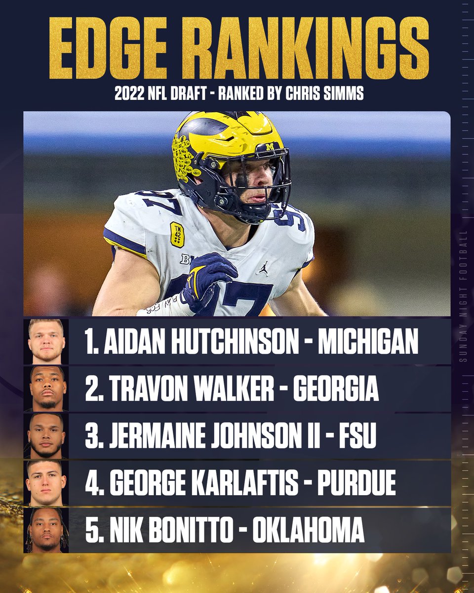The TOP 5 EDGE rushers in the upcoming #NFLDraft - ranked by <a href="/CSimmsQB/">Chris Simms</a>. 

Full breakdown here: bit.ly/38Ncjg9