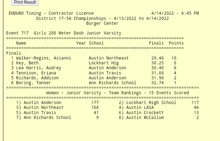 Graciela (@itzgraceland) on Twitter photo Way to go <a href="/Key77bethKey/">Bethlehem Key</a> in the 200m! 2nd place @ 30.25sec!
<a href="/Lockhart_TnF/">Lockhart Track & Field</a> <a href="/LocLions/">Lockhart Athletics</a>
#tlw #lionpride #lockharttrack #freshman #200m Way to go <a href="/Key77bethKey/">Bethlehem Key</a> in the 200m! 2nd place @ 30.25sec!
<a href="/Lockhart_TnF/">Lockhart Track & Field</a> <a href="/LocLions/">Lockhart Athletics</a>
#tlw #lionpride #lockharttrack #freshman #200m