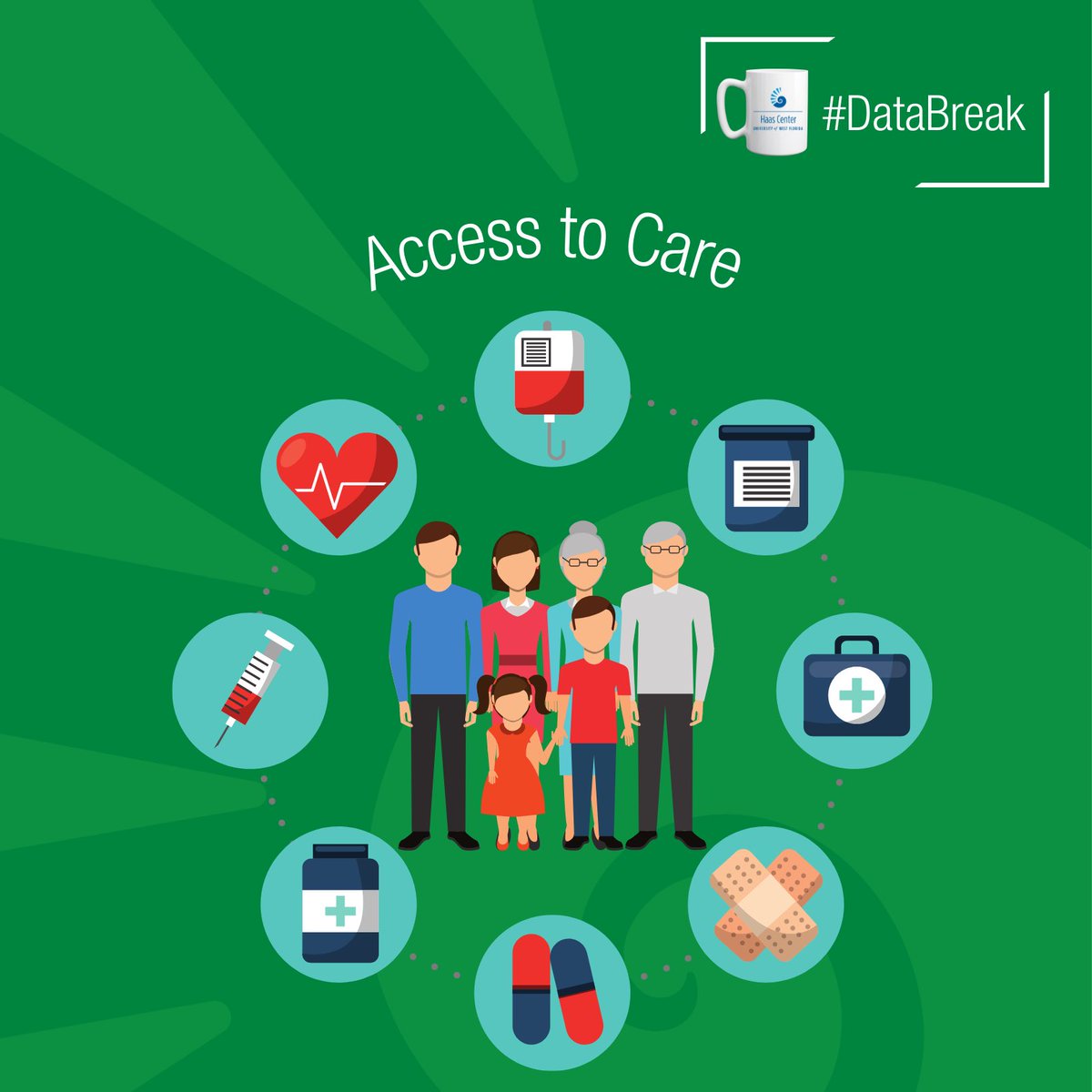 UWFHaasCenter's tweet photo. According to the Office of Disease Prevention and Health Promotion, 1 in 10 Americans do not have health insurance. Learn more about how this impacts the quality of life in Our region, visit the link in our bio.
#databreak #achievedashboard #northwestflorida #escambia #SantaRosa https://t.co/aNtlGz6RrS