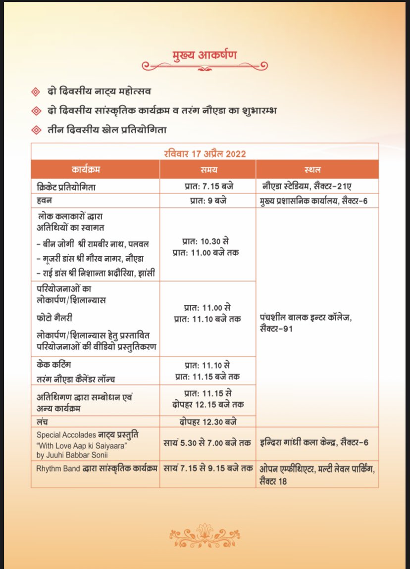 CEO, NOIDA Authority tweet media