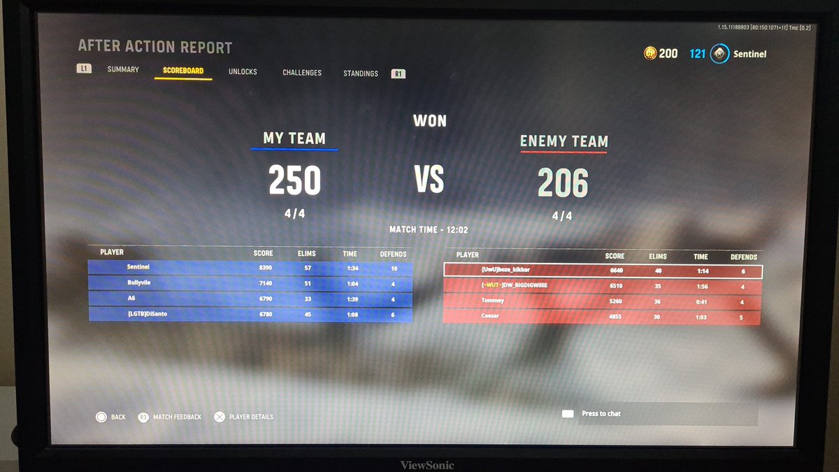 Sentinel tweet media