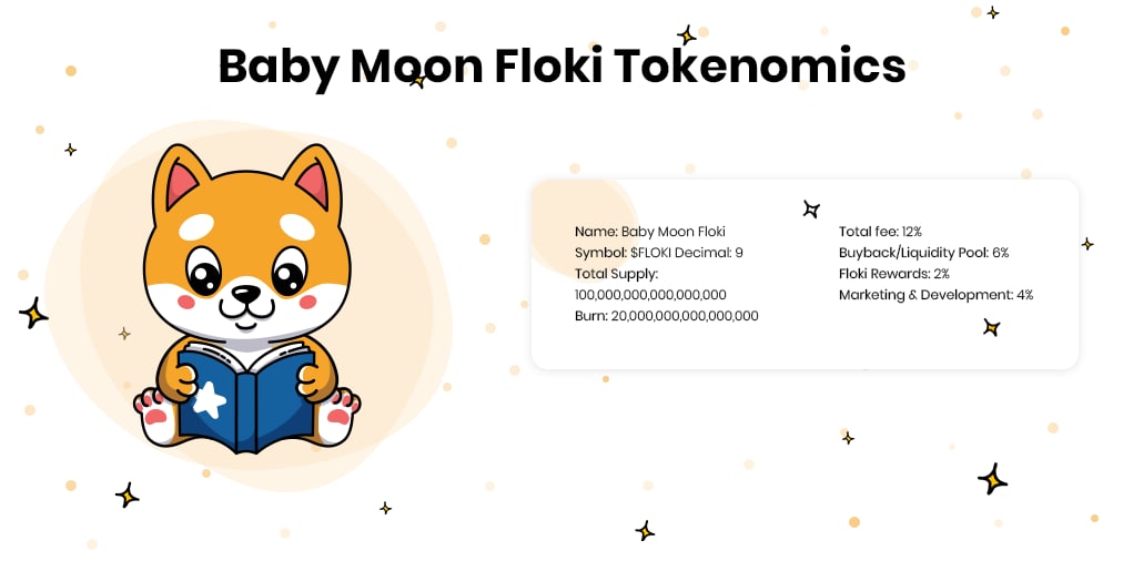 babymoonfloki's tweet photo. The max BMFloki supply is 100 quadrillion. The more $FLOKI is actively used, the more rewards are granted!
💸 Don’t miss your chance to earn and join our community: https://t.co/xzUhQfEtLv https://t.co/UTuXWWf7cj