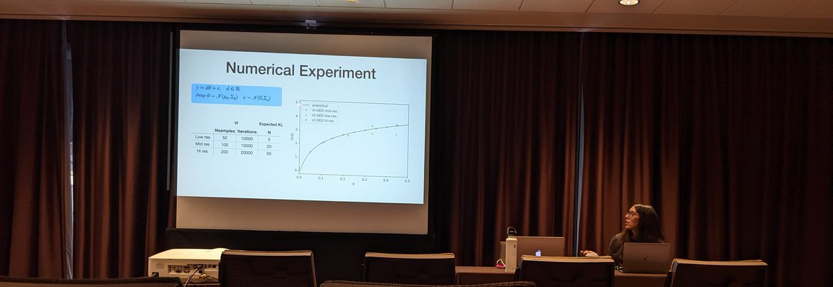 UQ-SciML Group (@uqscimlgroup) on Twitter photo Carrying on, some great talks in the morning session on Variational Inference🍿, including one by <a href="/hanveiga/">Maria Veiga</a> on "Optimal Experimental Design Using Variational Inference Approximations" which presents a cool application of VI in OED settings. Very enjoyable😄! Carrying on, some great talks in the morning session on Variational Inference🍿, including one by <a href="/hanveiga/">Maria Veiga</a> on "Optimal Experimental Design Using Variational Inference Approximations" which presents a cool application of VI in OED settings. Very enjoyable😄!