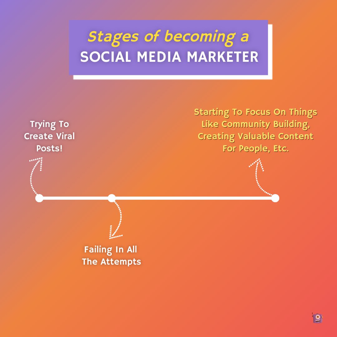 animakerhq's tweet photo. We all aim for a viral post. 

But, in 2022, it is also more important to add some value to your post!

Only that can make you sustainable in the social media game!

#animaker #createwithanimaker #socialmediamarketing #socialmediamanager #socialmediamarketer https://t.co/TnZndqq258