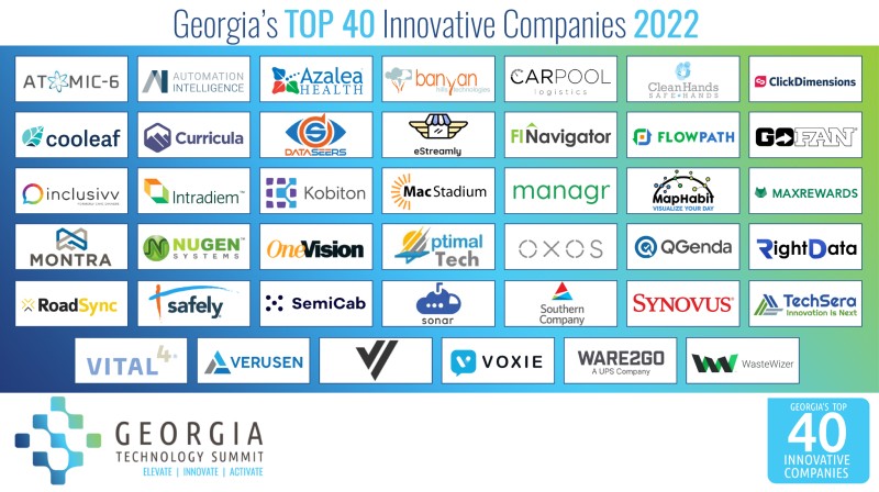 ClickDimensions's tweet photo. ClickDimensions is proud to announce that we have been listed in the 2022 Top 40 Innovative Companies in Georgia by @TAGthink
Read about the award here: https://t.co/MxhkSUwMJA
#TAGThink #Top40 #GTS2022 #Innovation #technology #marketing https://t.co/MteJW4a22d
