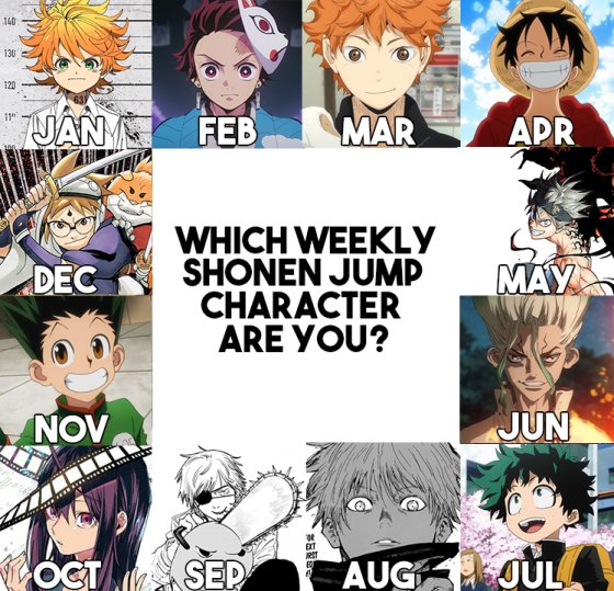 Anime Avenue on Twitter What shōnen antagonist are you based on your  birth month httpstcoxJASaHu7O2  Twitter