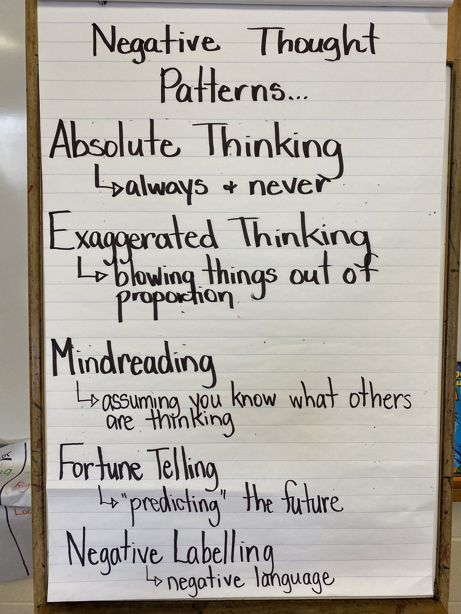 The Grade 7A class always looks forward to our weekly STRESS LESSONS by <a href="/StrongMindsCda/">Strong Minds Strong Kids, Psychology Canada</a> with @holyrosaryhoyas amazing CYW, Ms. Erika! This week we talked about Self-Talk and how to identify and interrupt our Negative Thought Patterns - such valuable lessons!