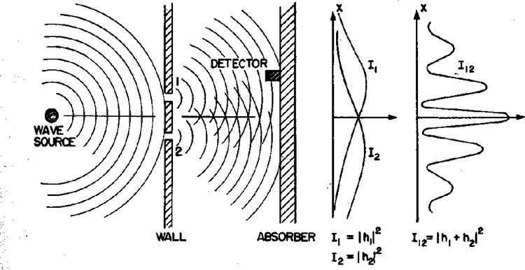DejaRu22's tweet photo. Pay attention.

If you know, you know. If you don’t know, pay more attention. Citizen. https://t.co/V2Elo8a9RC