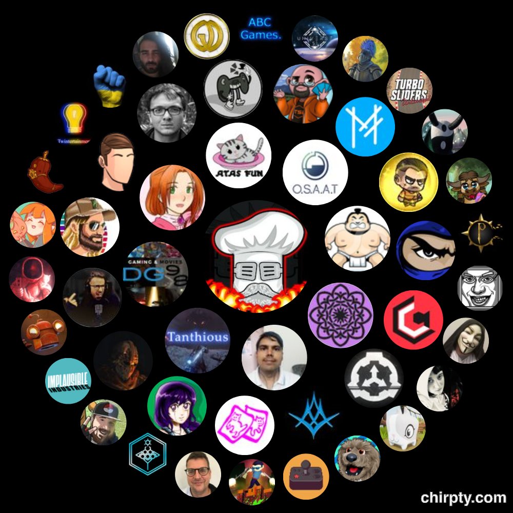 IndieQuesting's tweet photo. @IndieLegion @GyansGames @AltabeStudio @AtasFun @MarsTouchStudio @Tanthious_ @MooLanderGame @WigglingE Happy Circle Day #followfriday #FF 
Starting Soon 🎉
https://t.co/OAI7etL7mt 👾

#Follow 
@GyansGames
@Tanthious_
@DeadeGuard98
@AltabeStudio
@AtasFun
@StudiosOSAAT1
@slosumo 
@TheStrategyInf1 
@HSTStudios 
@adwarsgame 
@DopeMineArena 
@CarbyneGames 
@ottojokes 
@itspiecake https://t.co/u4ZMyoJBID