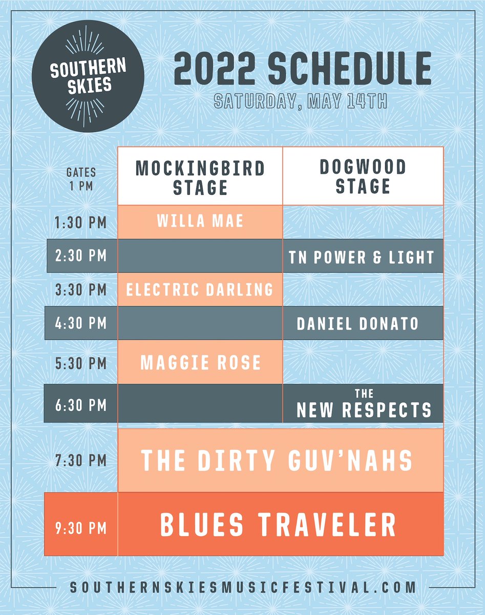 southernskies_'s tweet photo. Your 2022 #SouthernSkies schedule is here🔥Start planning your festival experience with Blues Traveler, The Dirty Guv'nahs, Maggie Rose, The New Respects + More✨ Saturday, May 14th in World's Fair Park 🎸Tickets here → https://t.co/wxuw6kZfLb #DogwoodArts https://t.co/or3FfWLg9x