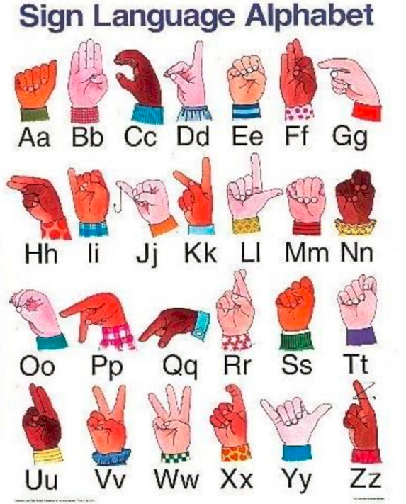 Today is National ASL Day
Over 450 million people around the world cannot hear spoken word. Learning the alphabet in ASL is a great place to start, it’s only 26 signs…