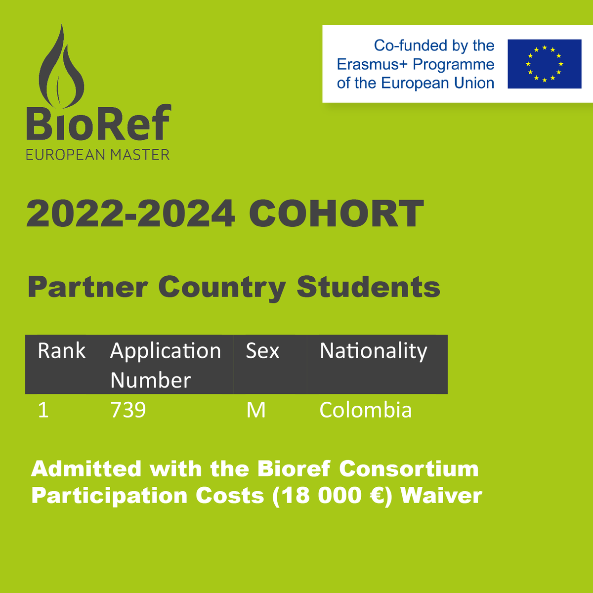 Bioref European Master tweet media