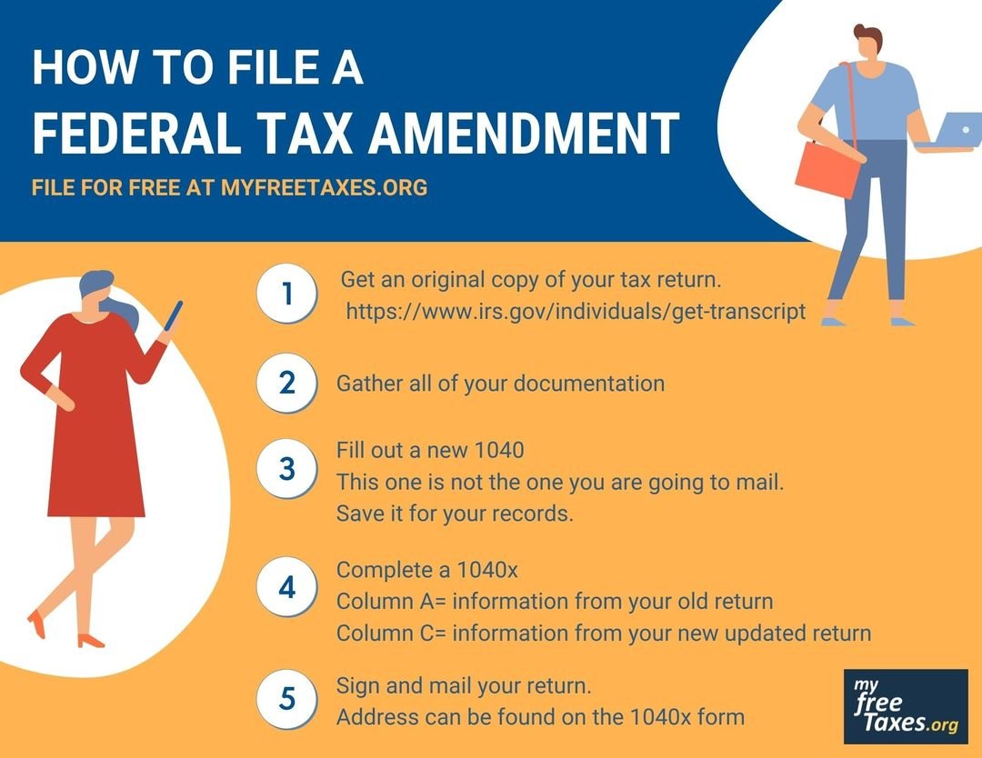 Although the IRS finds and corrects errors on you taxes, you may have an instance when you'll need to file an amended return to correct an error or make other changes.  
But, filing an tax amendment doesn't have to be daunting.
Here are 5 easy steps to help.