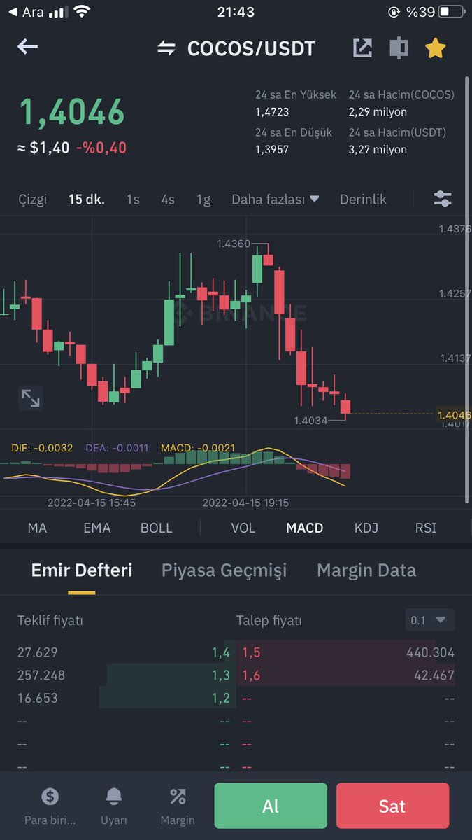 Alien Worlds (TLM) (@metalienworlds) / Posts / X