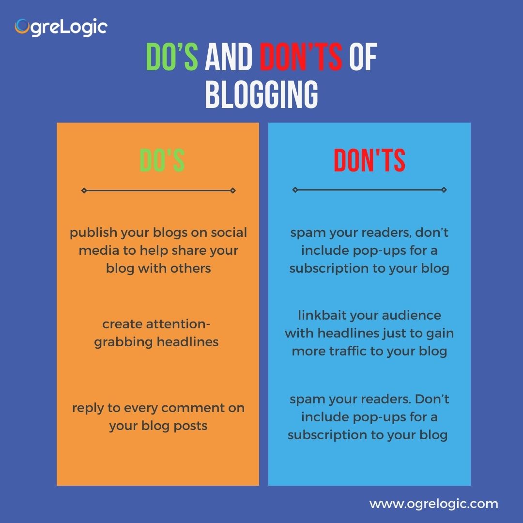 LogicOgre's tweet photo. DOs & DON'Ts you must follow to get the most out of your blog. To learn about how #blogging can help you in your overall #digitalmarketingstrategy, talk to one of our experts at 512-559-7491 for a FREE CONSULTATION.
#ogrelogic #smallbusiness #digitalsolution #blogtps #blogwriting https://t.co/eUtB9N4xLc