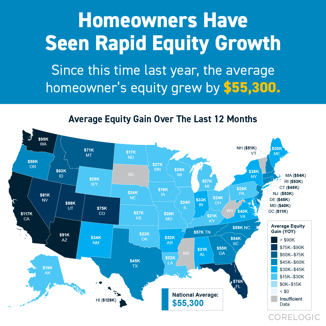CORETeamRE's tweet photo. If you’re a homeowner, your net worth has gotten a big boost. That’s because recent home price appreciation has increased your equity. Over the past year, the average homeowner’s equity grew by $55,300. DM me to learn how much equity you have in...
#homeequity #expertanswers https://t.co/uoiYsu692L