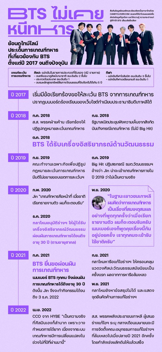CANDYCLOVER tweet media