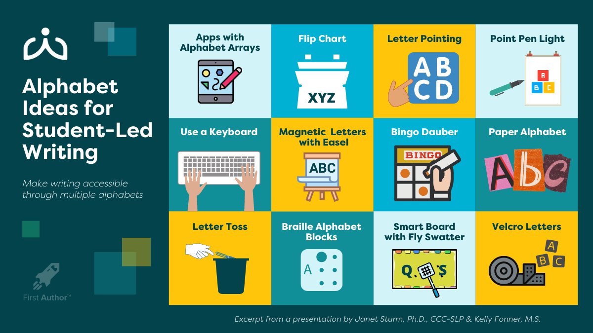 Previously, <a href="/JanetSturm/">Janet Sturm</a> and @kellyfonnerAT shared MANY ideas to energize writing for students with complex needs including alphabet ideas.
Hear from <a href="/JanetSturm/">Janet Sturm</a> live on April 20, when she'll outline additional strategies anchored in the #ScienceOfWriting:
bit.ly/3vfZ6Eq