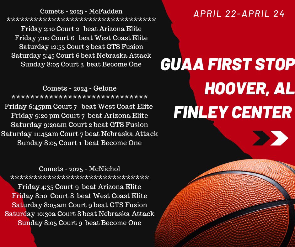 EmmyFaith Wood (@emmyfaithw) on Twitter photo GUAA Session 1 Tournament in Alabama is finally here!! Our games are April 22-24. Can’t wait to get going with <a href="/CometsBallers/">Comets Basketball</a>! GUAA Session 1 Tournament in Alabama is finally here!! Our games are April 22-24. Can’t wait to get going with <a href="/CometsBallers/">Comets Basketball</a>!