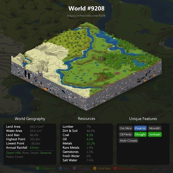 🌍 Giving away 1 of our #NFTworld Land worth 9E 🚀

Like + Retweet + Follow us ✨