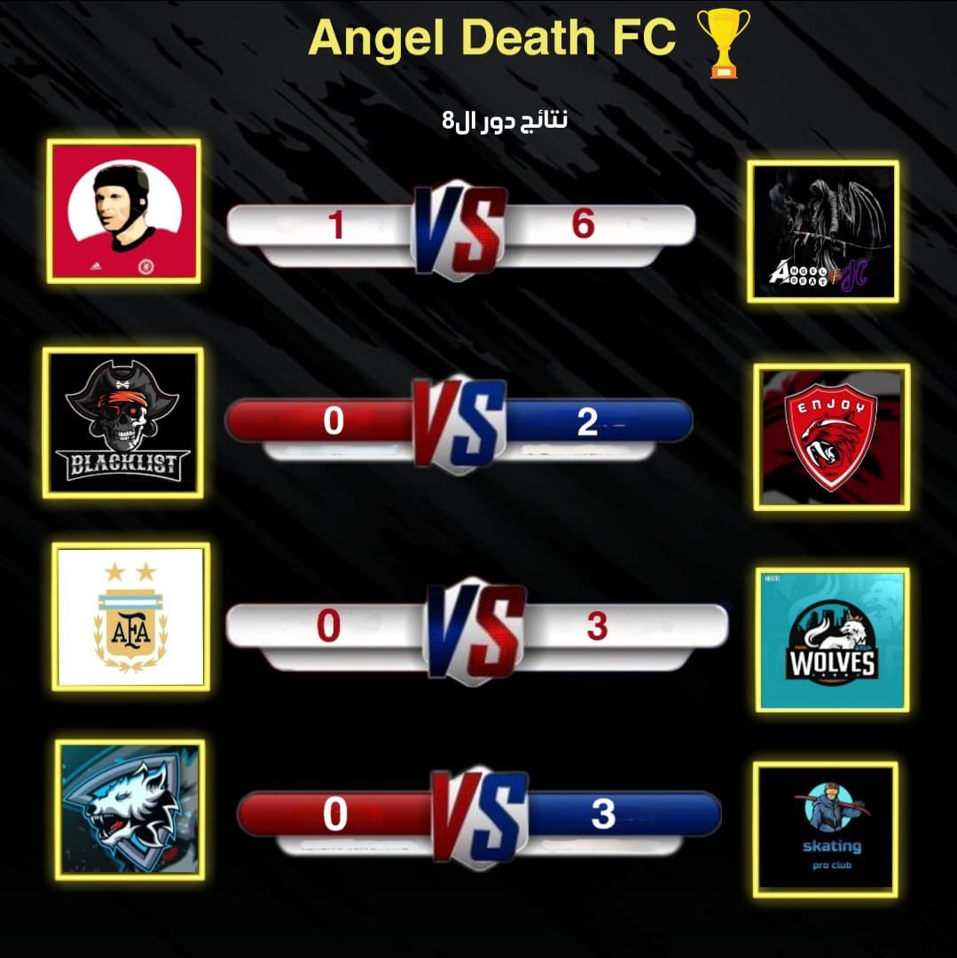 •

نتائج مواجهات دور 8
بطولة Angel Death   

#برو_كلوب #بروكلوب