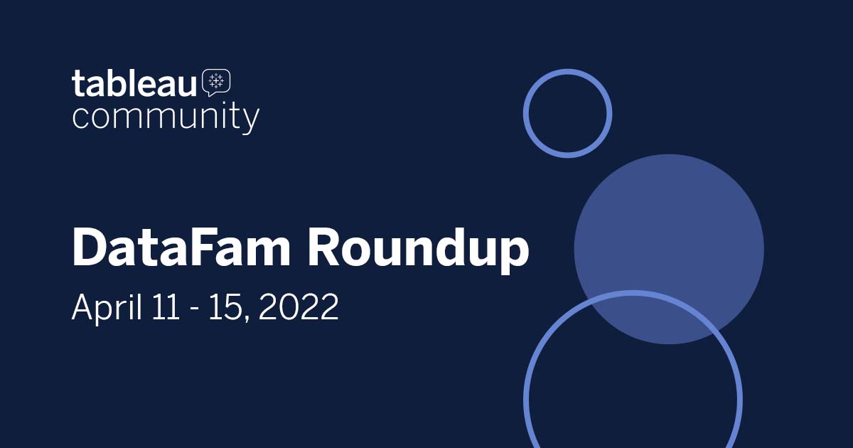 tableau's tweet image. A peek at the latest Tableau Community content this week:
- Intro to Tableau Actions tutorial video
- Job listings on the Tableau Forums
- Upcoming #DataPlusDiversity event
Get the full #DataFam Roundup here: tabsoft.co/37V4Ta7