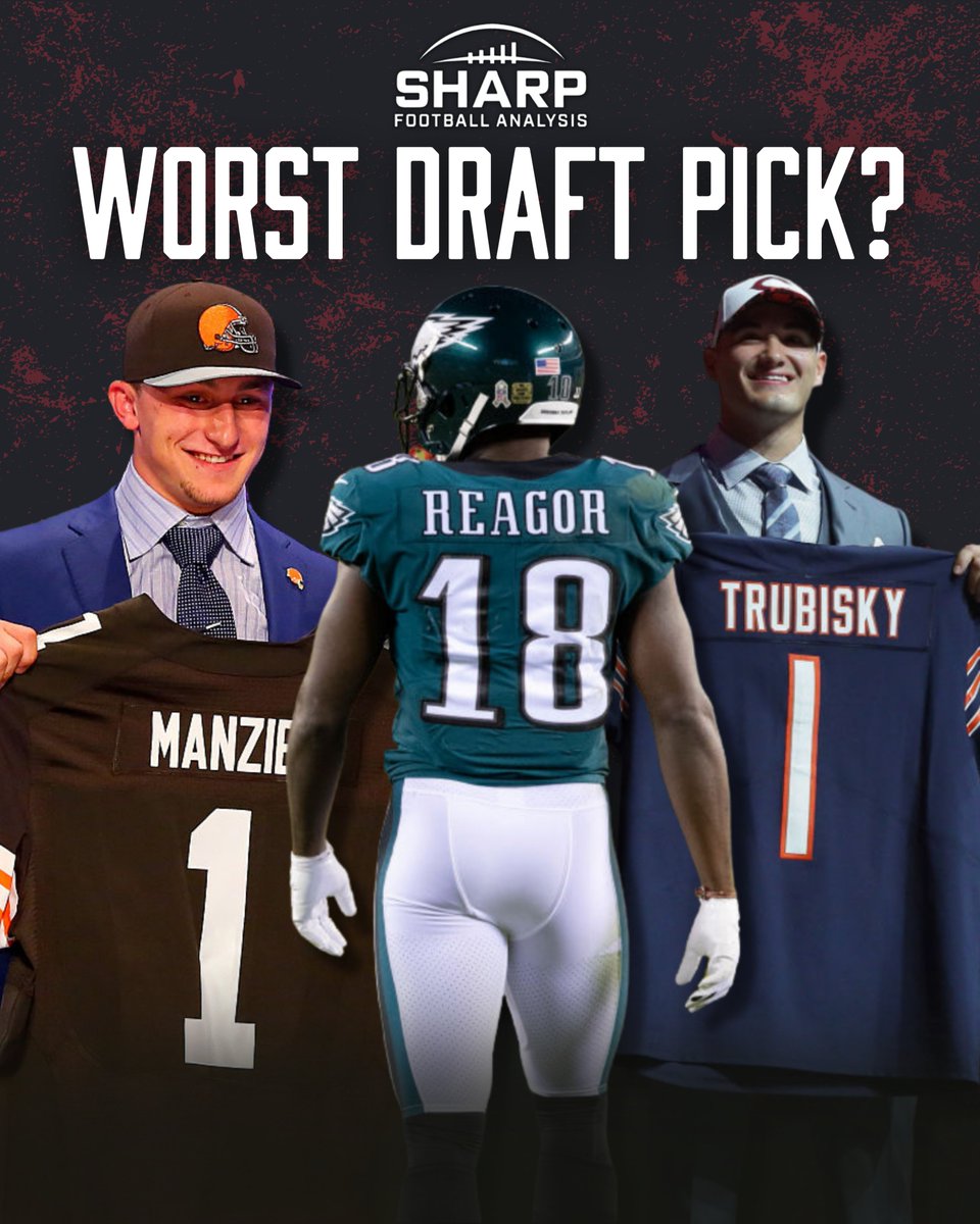 Sharp Football Analysis on Twitter: 