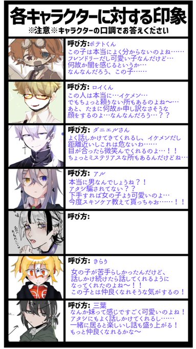 Santantarumati さんのイラストまとめ