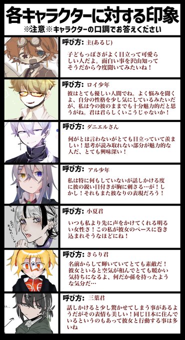 Santantarumati さんのイラストまとめ