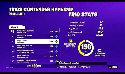 wsmFN's tweet image. Just to stay active on twiter