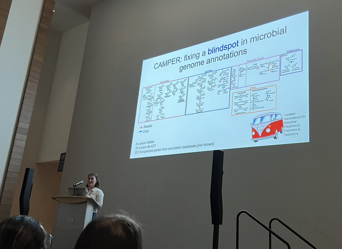 Mikayla A. Borton tweet media