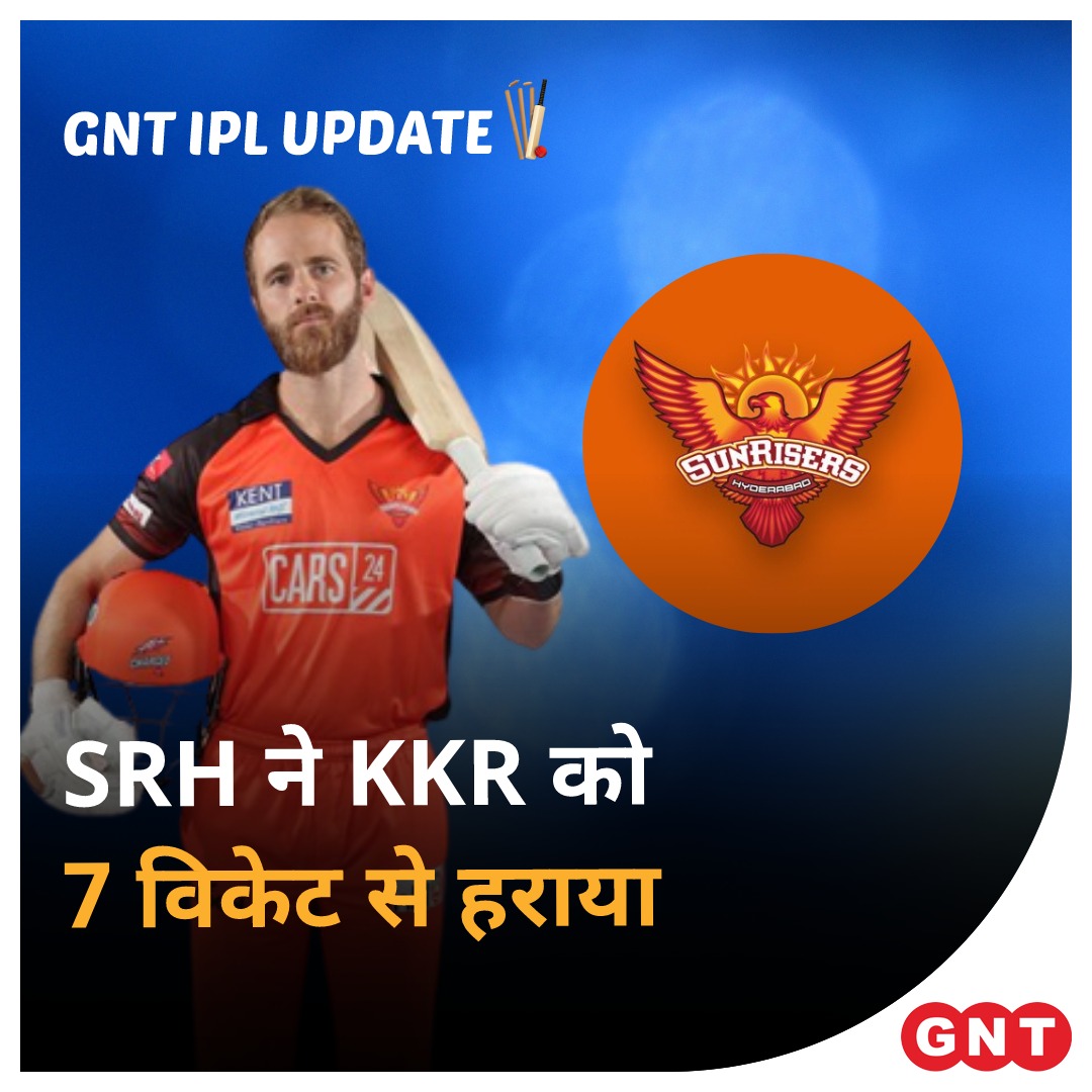 GoodNewsToday's tweet photo. #IPL2022, Match 25: हैदराबाद ने कोलकाता को 7 विकेट से हराया।
स्कोर: KKR 175/8 (20)SRH 176/3 (17.5)
#GNTIPLUpdate #SRHvKKR @SunRisers https://t.co/io6me9GOUA