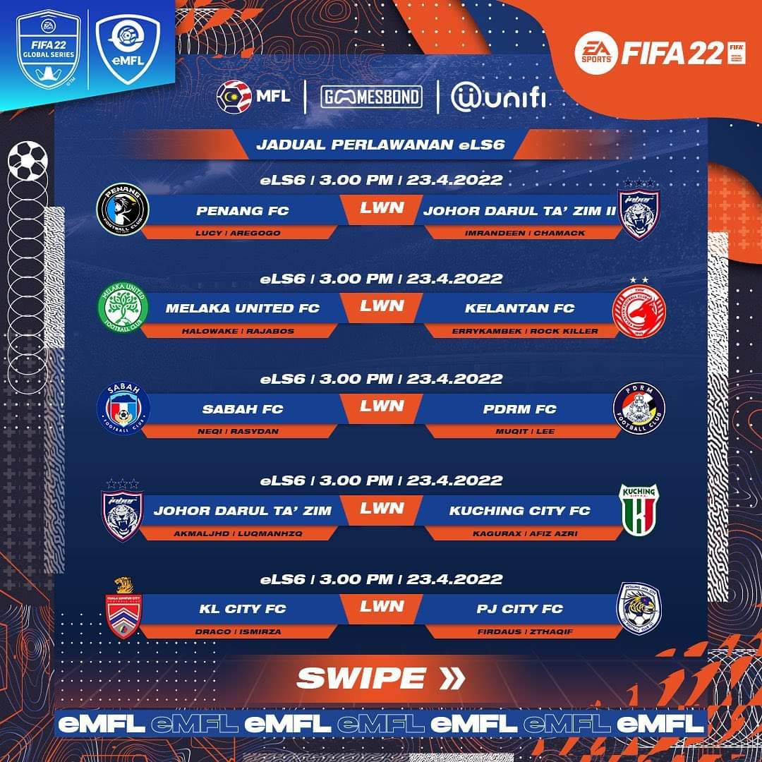 Sarawak United Fc Lwn Sabah Fc Sarawak United Berpeluang Ungguli Liga Premier