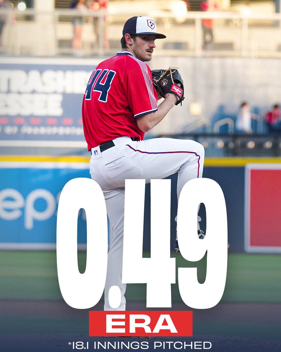 nashvillesounds's tweet photo. Ethan Small (@E7hanS) is making it look EASY‼️ https://t.co/6hKxJjiLBr