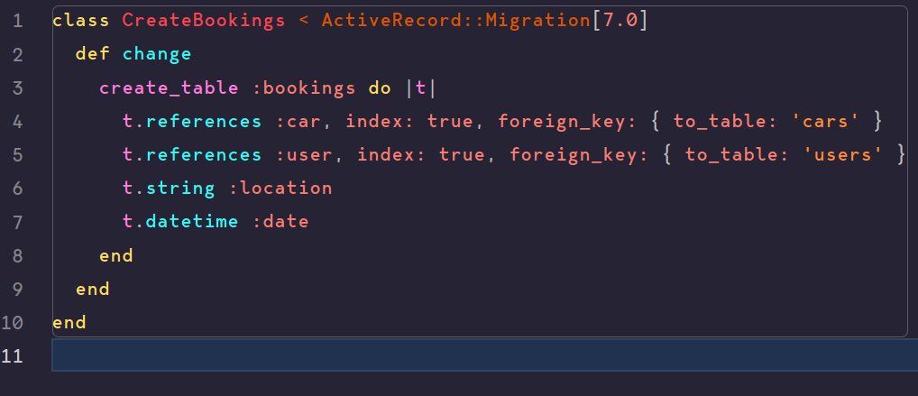 lujimhe's tweet image. #Day09 of #100DaysOfCode was finally finishing the API for our group project. I spent a couple of days stuck in the main controller of the app, probably because I was anxious. I managed to do a simple change in the migrations and after that everything was smooth sailing.