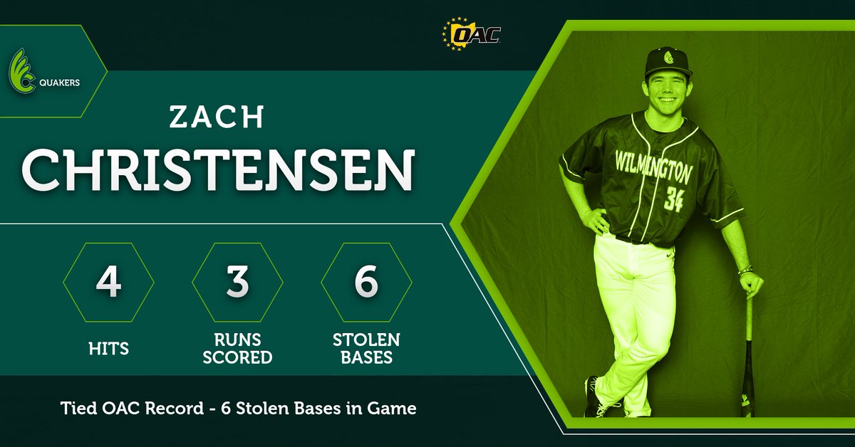 Wilmington Athletics tweet media