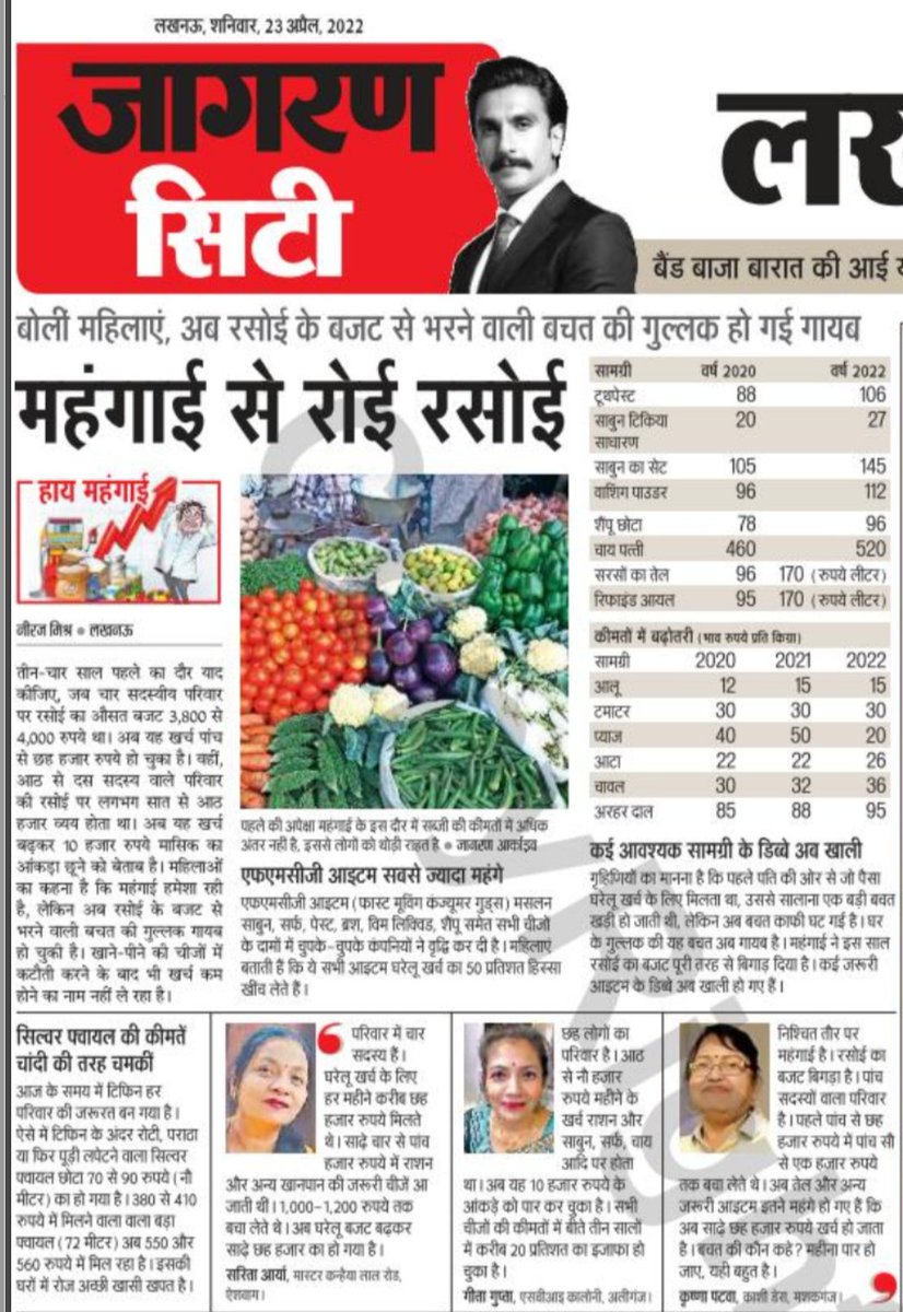 देश में चल रही मुफ्तखोरी का साइडिफेक्ट : चार साल में दोगुनी हुई रसोई की महंगाई।
<a href="/PMOIndia/">PMO India</a> <a href="/priyankagandhi/">Priyanka Gandhi Vadra</a> <a href="/yadavakhilesh/">Akhilesh Yadav</a> <a href="/dimpleyadav/">Dimple Yadav</a>