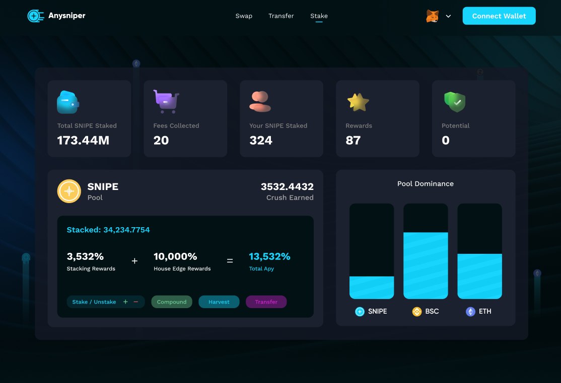 LordCaptainDoc's tweet photo. We are coming for you @Uniswap
🎯 Faster
🎯 Cheaper
🎯 Anti rug
🎯 No failed transactions
🎯 Cross chain swap
🎯Staking with stable coin rewards
plus sooo much https://t.co/1vsWz0ZJkV