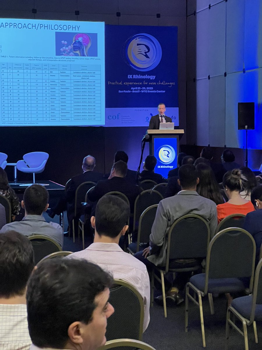 Carlos Pinheiro-Neto, MD PhD (@dr_pinheiro) on Twitter photo Dr. #GarretChoby at the #Rhinology2022 meeting in Sao Paulo representing <a href="/MayoClinicENT/">Mayo Clinic ENT</a> and <a href="/MayoClinicNeuro/">Mayo Clinic Neuro</a>! Absolutely amazing session with world leaders in sinonasal malignancy. Dr. #PauloKowalski #FernandoDias #RonaldoToledo #CarlosClara Dr. #GarretChoby at the #Rhinology2022 meeting in Sao Paulo representing <a href="/MayoClinicENT/">Mayo Clinic ENT</a> and <a href="/MayoClinicNeuro/">Mayo Clinic Neuro</a>! Absolutely amazing session with world leaders in sinonasal malignancy. Dr. #PauloKowalski #FernandoDias #RonaldoToledo #CarlosClara