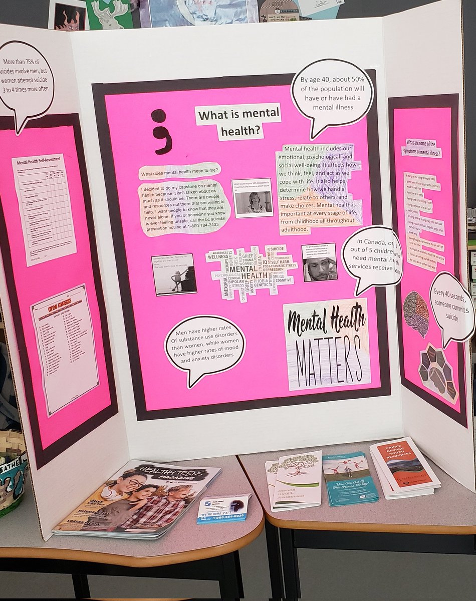 CareerEdSD57's tweet photo. Honoured to hear #SD57 @stkrgrizzlies Capstone presentations today - future careers, #myctc trades training, mental health - fantastic projects! @SD57PG @ita_youth @CESBC_CA https://t.co/1C5pBQHJLZ