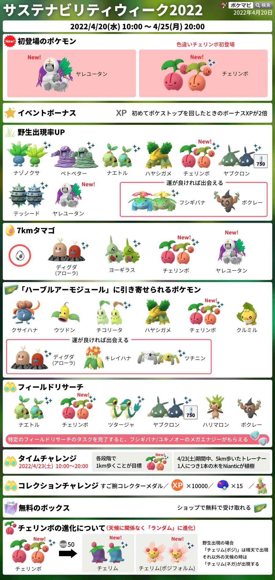 ポケモンgo攻略情報 ポケマピ サステナビリティウィーク22 コレクションチャレンジの ウツドン と クサイハナ は ハーブルアーからしか出現しませんが 4 23 土 16 59にハーブルアーを使用 すると コミュニティデイのボーナス で 約3時間の捕獲